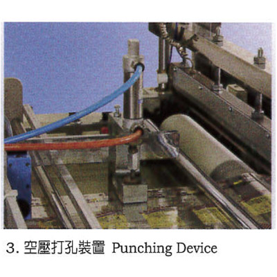Punching Device