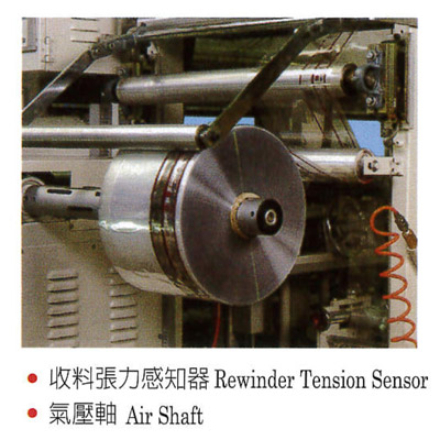 Rewinder Tension Sensor、Air Shaft